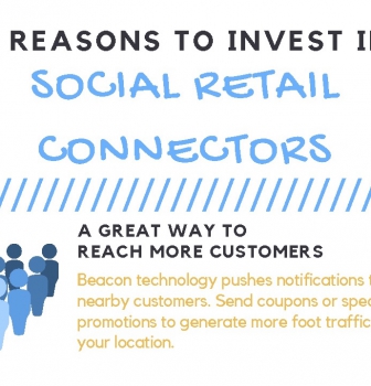 5 Reasons to Invest in iBeacons
