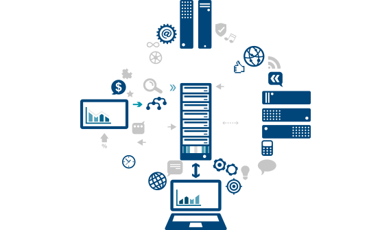 digital Social Retail - convergence platform