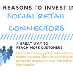 5 Reasons to Invest in iBeacons
